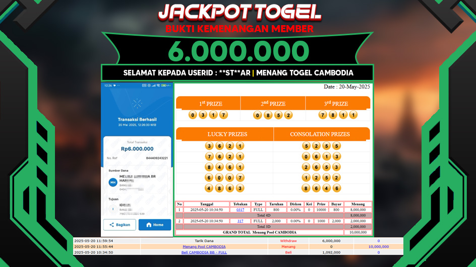 bukti jp mayortogel